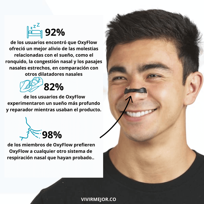 Oxiflow® Mejora tu respiración al instante + 3 libros digitales GRATIS